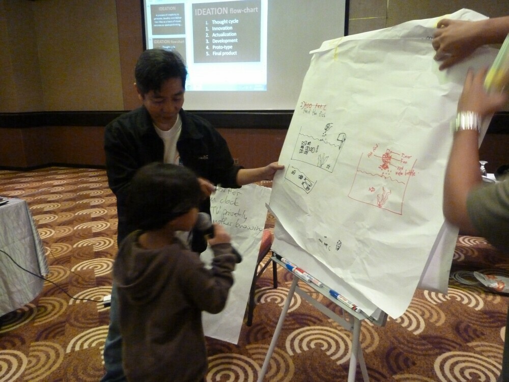 YIM JB Workshop - 23 YIM JB Workshop - 23